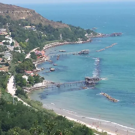 Tra Gli Ulivi Appartement Lanciano